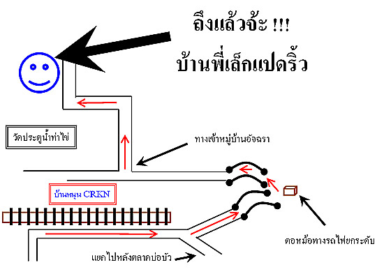 เอาหัวน้าหนุนเป็นประกันครับ อี๊ๆๆๆๆๆๆ 