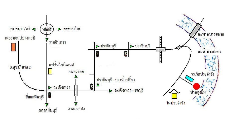 เอาแผนที่ไปตกปลาม้ากะลุงยิ้มมาให้ครับ ...