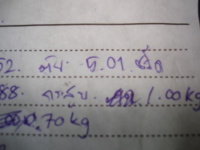 อันดับหนึ่ง น้าต้น... ดู นน. ซิครับ... :cheer: :cheer: