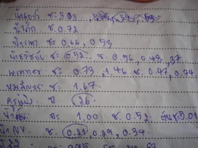พี่ธวัชชัย ก็มีรายละเอียด... :laughing: :cheer: