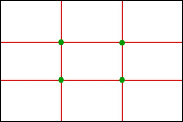 Composition : จุดตัดเก้าช่อง