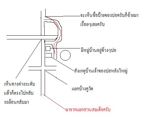 ขอ อนุญาติส่งภาพประกอบครับ  
 แผนที่ บ่อ 345 