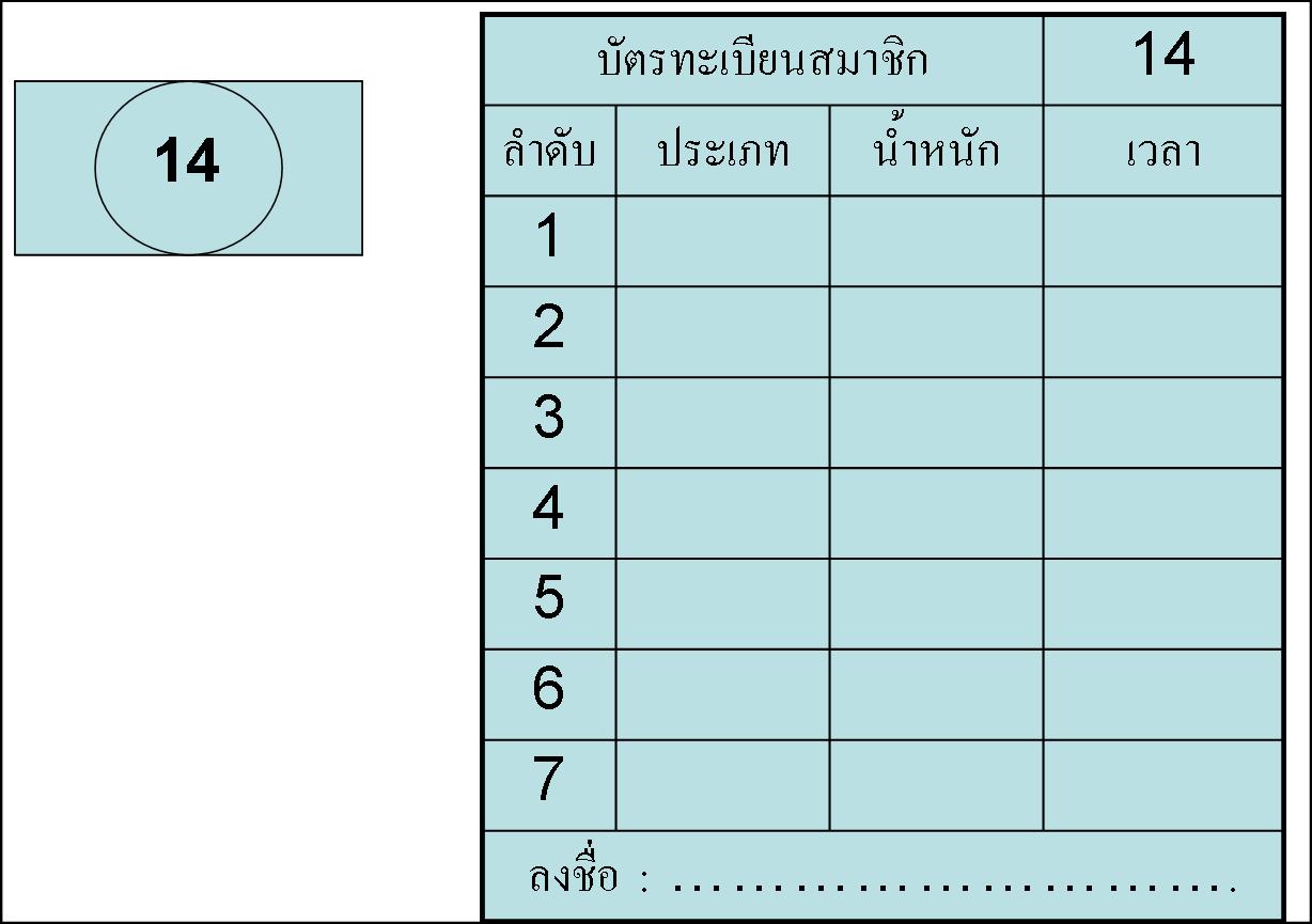 การลงทะเบียน	
               เมื่อเราไปถึงบ่อที่ทำการแข่ง สิ่งแรกที่แนะนำคือ ไปซื้อตั๋วที่กรรมการ ห