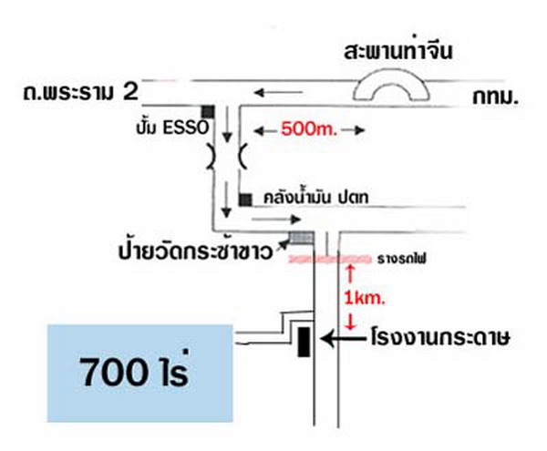 ผมเองก็ไม่รู้ว่าบ่อ 700 ไร่ นั้นอยู่ตำบล อำเภออะไรนะครับ ผมดูจากแผนที่อันนี้แล้วก็ลองไปตามดู ก็ไปถูก