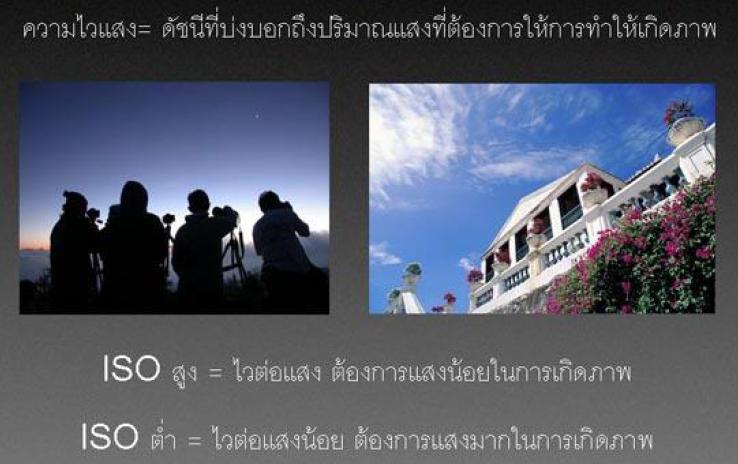  [q]การตั้งความไวแสง[/q]

กล้องดิจิตอลไ