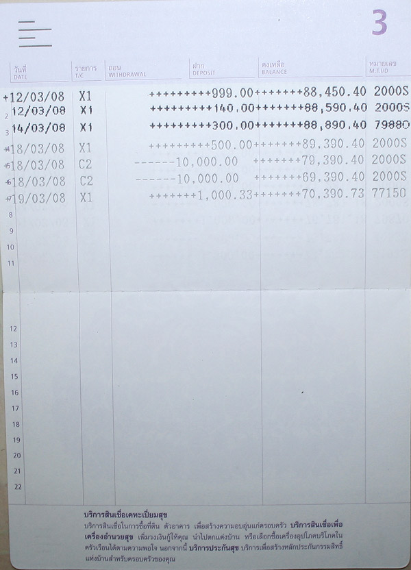 09/01/08  ยอดยกมาจากปี 2550                                   [u]44,602 [/u]

11/01/08  หักค่าเปิด