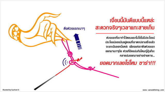 ตอนจบครับ.....เมื่อจะเก็บก็ดึงบ่วงที่ด้านบนเงื่อนจะคลายตัวออกเราสามารถเก็บชุดสายที่ผูกแล้วไว้ใช้ต่อไ