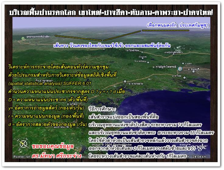 [b]ปัจจัยสำคัญที่ทำให้สัตว์ในป่าต้องผสมเลือดชิด (Inbreed) นั่นก็คือ[/b]

1. พื้นที่ถิ่นที่อยู่อาศั