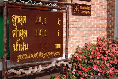 รายงานสภาพอากาศวันนี้ครับ