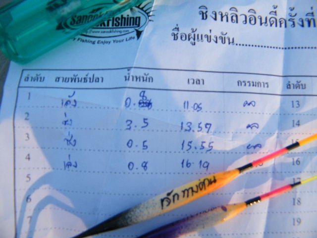 เวลาหมดแล้วครับ ดูผลงานผมซิ ไม่เลวเลยทีเดียวเนอะ
สังเกตุตัวที่2ดีดีนะครับ ตัวนี้มีเฮครับ
ทุ่น2ตัวน