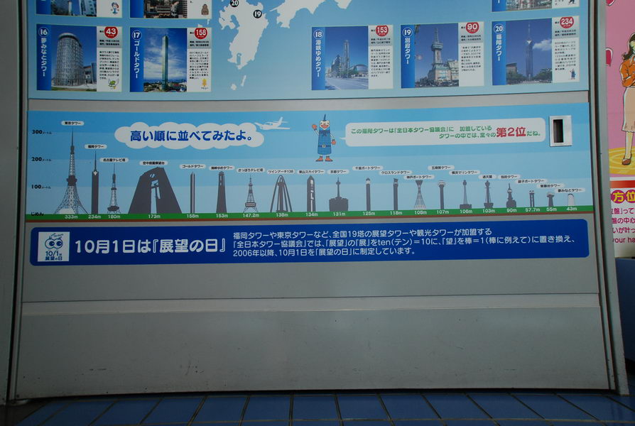 Fukuoka Tower ถือว่าสูงเป็นอันดับสองของญี่ปุ่นครับรองจาก Tokyo Tower  :smile: :smile: :smile: