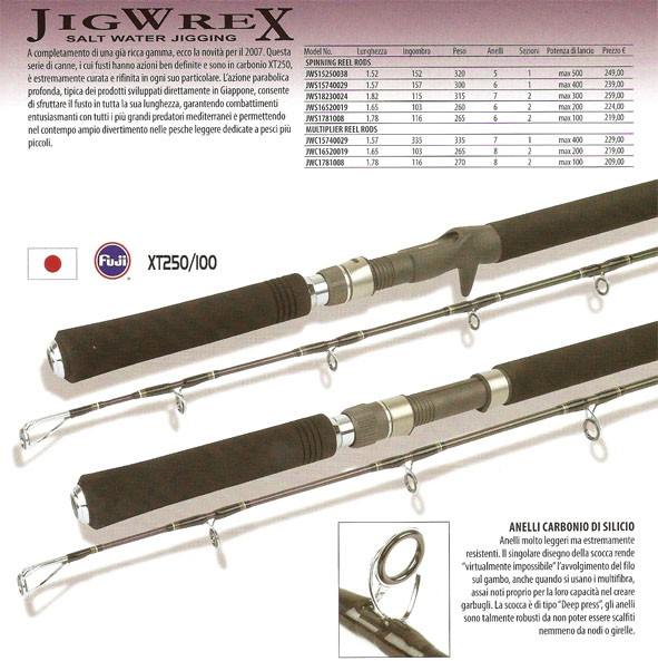 เปิดซิงคันเบ็ด  

shimano jig wrex 





