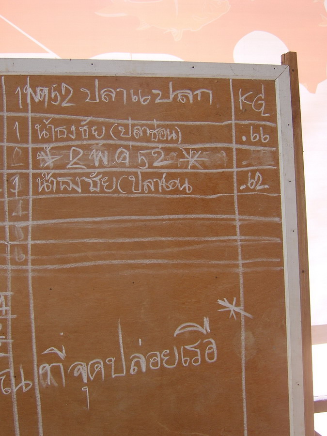  :cheer: :cheer: :cheer: :cheer: :cheer:

ส่วนภาพรอชมภาพสวย ๆ จาก คกก.ละกันนะครับ.. :cheer: :cheer