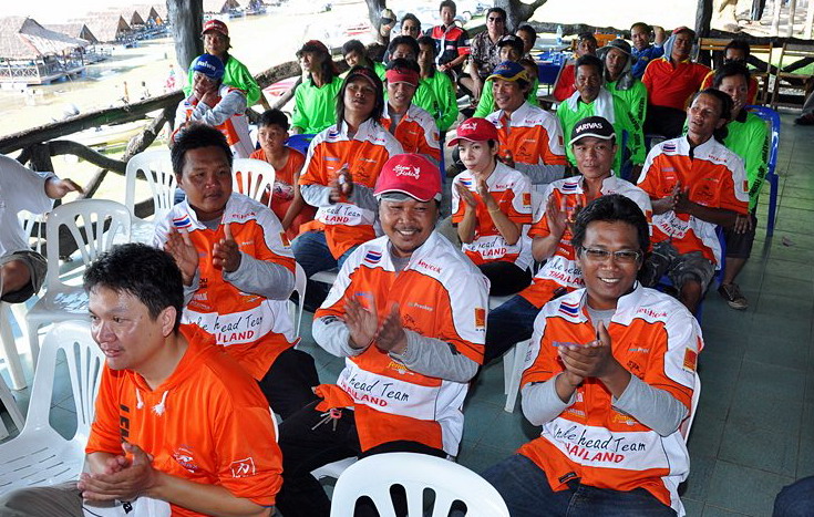 

เพื่อน ๆ  ในทีมร่วมแสดงความดีใจ    :grin: :grin: :grin: :grin: :grin:
