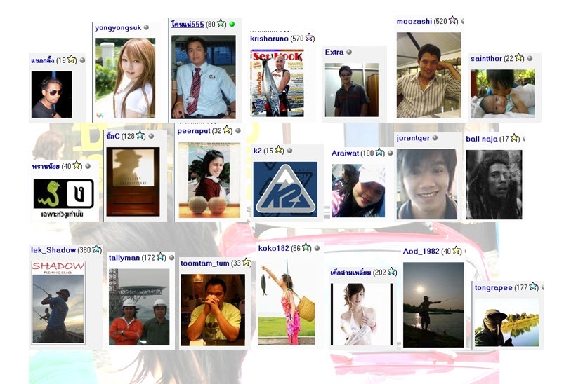  [center]ขอบคุณ น้าๆ ที่เยี่ยมชม และทุกคะแนนที่แบ่งปัน ครับผม[/center]