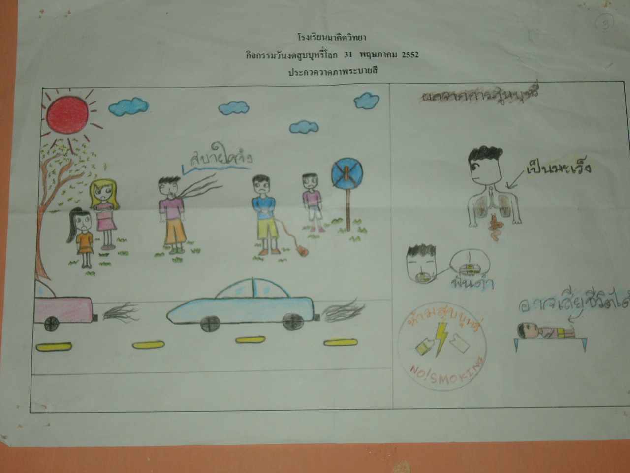 ขอลากันด้วยภาพนี้  นะครับ  :grin:

ลูกสาววาดส่งคุณครู ที่โรงเรียน   บอกว่าได้รางวัลมาด้วยละ  :grin