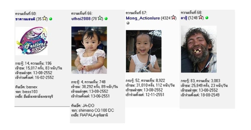 ..............สวัสดีครับน้า.........."มีพี่เป้ามาด้วยอ่ะ " ไม่ทราว่าจะรับซักเพลงมั้ยครับ........ :