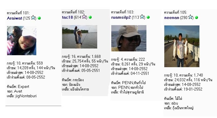 ..............สวัสดีน้า ๆ ทุกท่านที่แวะมาทัก