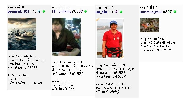 ...........ขอบคุณครับที่แวะมาเยี่ยมชม...........