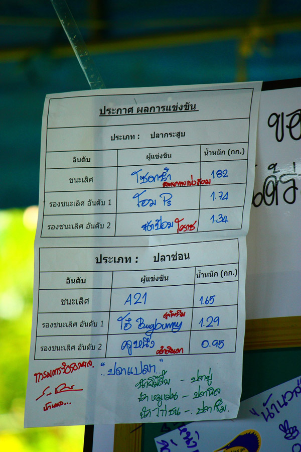 [q][i]อ้างถึง: ลมรำเพย posted: 11-05-2553, 21:49:37[/i]

 :grin: :grin
