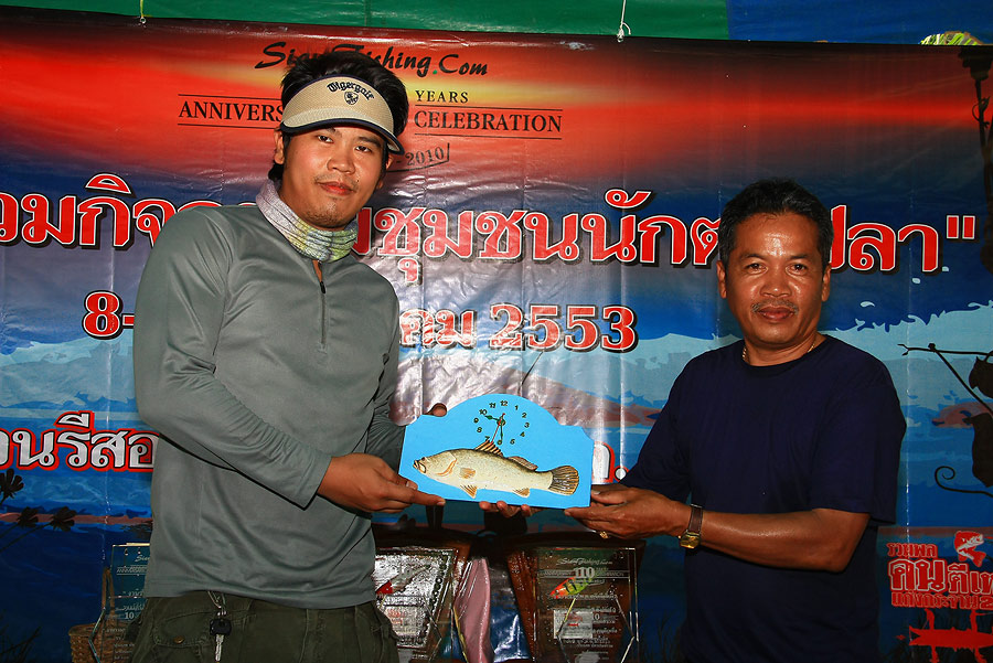 สวัสดีค๊าบ น้าน๊อตฟิชชิ่ง....น้าLeab 
 :smile: :smile:
-------------------------------------------