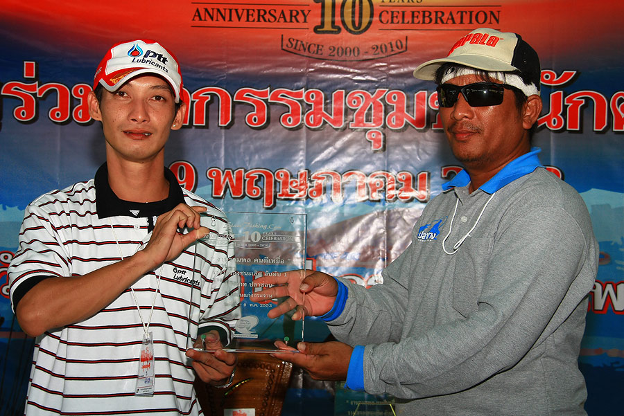 น้าบั๊คบันนี่ ได้รองชนะเลิศ อันดับ1 ปลาช่อน
ยินดีด้วยค๊าบบบ
 :smile: :smile: :smile: