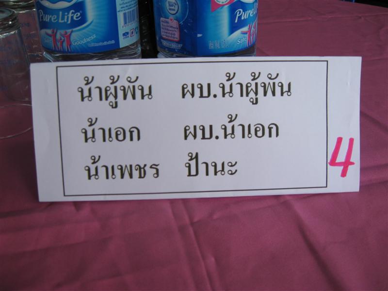 แต่ละโต๊ะ มีรายชื่อ ไม่ต้องกลัวไม่