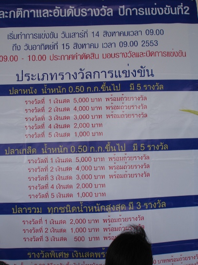 รางวัลทั้งหมด
