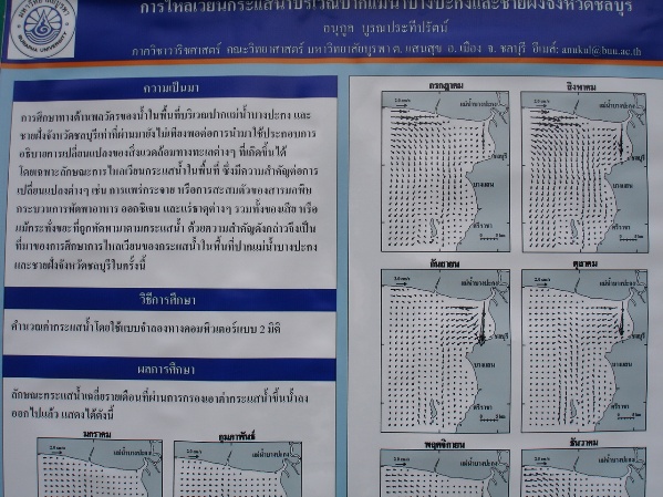 บอดร์ ความรู้เรื่องการ ขึ้น-ลง ของน้