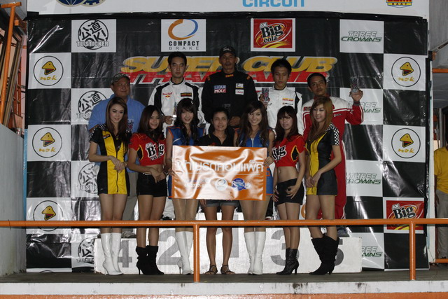 แล้วก็รับรางวัล

 :laughing: :laughing: :laughing: