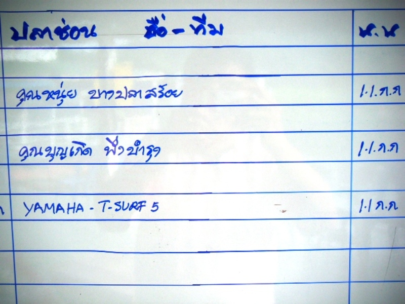  [b]ประเภท ปลาช่อน 3 อันดับ รายชื่อตามน