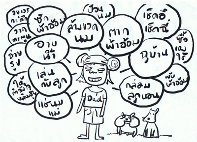 ยินดีด้วยครับ
 :cheer: :cheer: :cheer: :cheer: