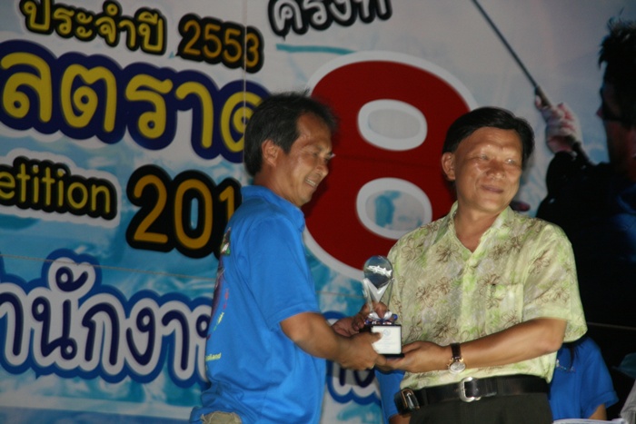 เริ่มเเล้ว มีทีมเราด้วย

 :love:

ของพ่อ