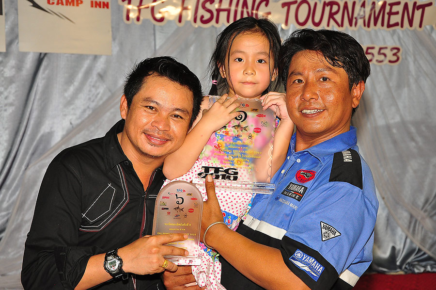 น้าโซดาน้ำก็ได้ขึ้นโปรปีหน้าด้วย ยินดีด้วยน่ะ :grin: :grin: