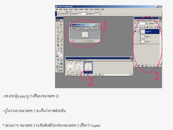 - ลองกดปุ่ม play ดู (วงสีแดงหมายเลข 2)

- ดูในวงแดงหมายเลข 1 จะเห็นว่าภาพมันขยับ

* แถบยาวๆ หมาย