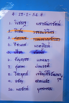 สุดท้าย
รายชื่อผู้โชดดีครับ
โอกาสหน้าจะเอารูป action คันยี้ห้อต่างๆๆ มาลงให้ดูครับ :grin: :grin: :