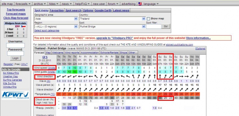 วันอาทิตย์แถวปากคลอง ลมมาทางทิศใต้ ช่วงเช้า  ลมใช้ได้เลย 6-7 knot  
ลองดู   [url='http://www.windg