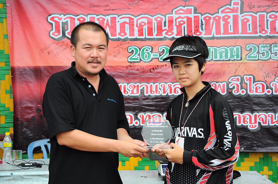 [b]ผู้ที่ได้รางวัลชนะเลิศประเภทเยาวชน คือ น้องเต๋า ทีมวินเนอร์[/b]...........ยินดีด้วยครับ :blush: