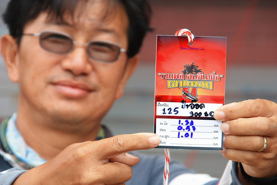 ได้ปลาพิการ ครบทั้งสามชนิด....

ยินดีด้วยค๊าบบบบ ป๋า
 :laughing: :laughing: :laughing: