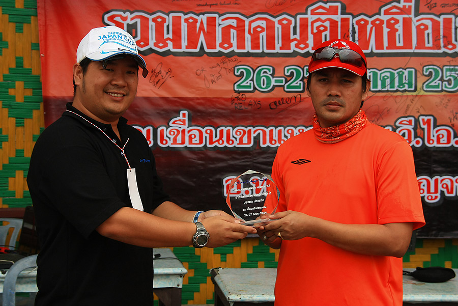 ถึงช่วงมอบรางวัลเเล้ววววว...

ขอแสดงความยินดีด้วยค๊าบบบบ...
 :smile: :smile: :smile: