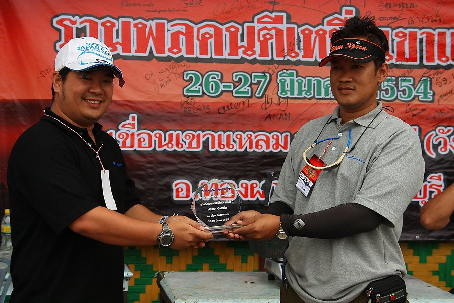 ขอแสดงความยินดีด้วยค๊าบบบบ...
 :smile: :smile: :smile: