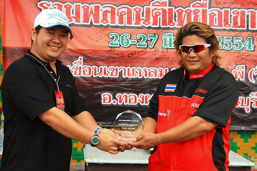ขอแสดงความยินดีด้วยค๊าบบบบ...
 :smile: :smile: :smile: