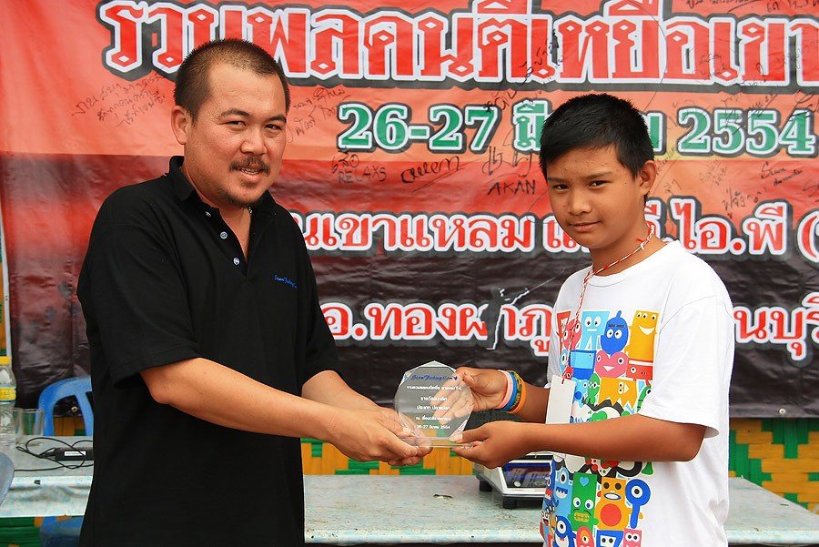ขอแสดงความยินดีด้วยค๊าบบบบ...
 :smile: :smile: :smile: