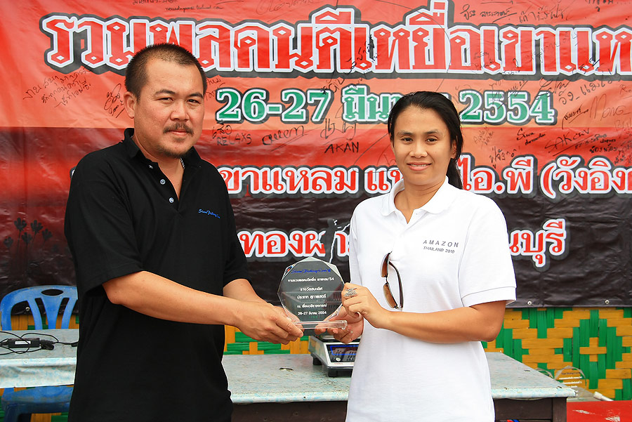 ขอแสดงความยินดีด้วยค๊าบบบบ...
 :smile: :smile: :smile: