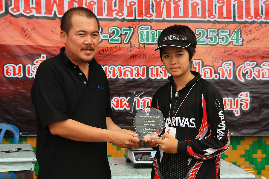 ขอแสดงความยินดีด้วยค๊าบบบบ...
 :smile: :smile: :smile:
