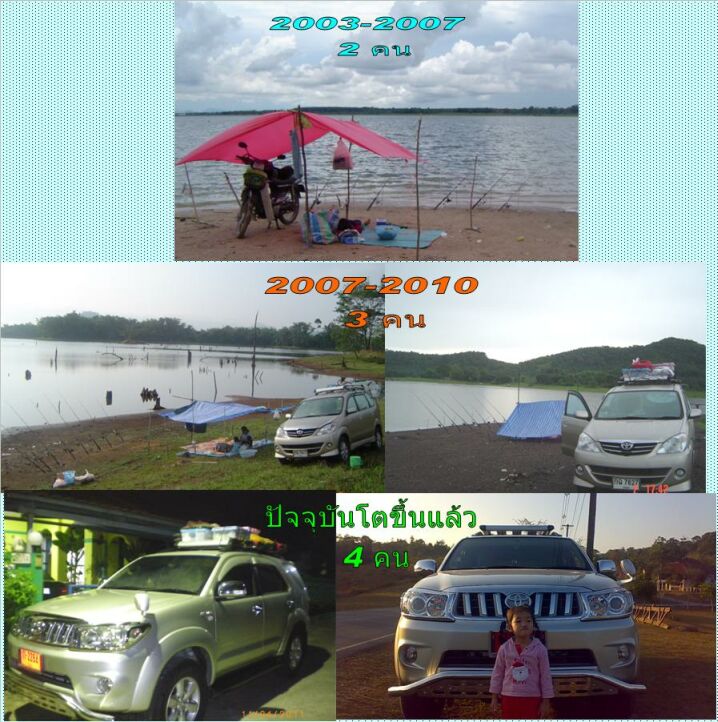 ตามจำนวนสมาชิก ในครอบครัว
                      :laughing: :laughing: :laughing: