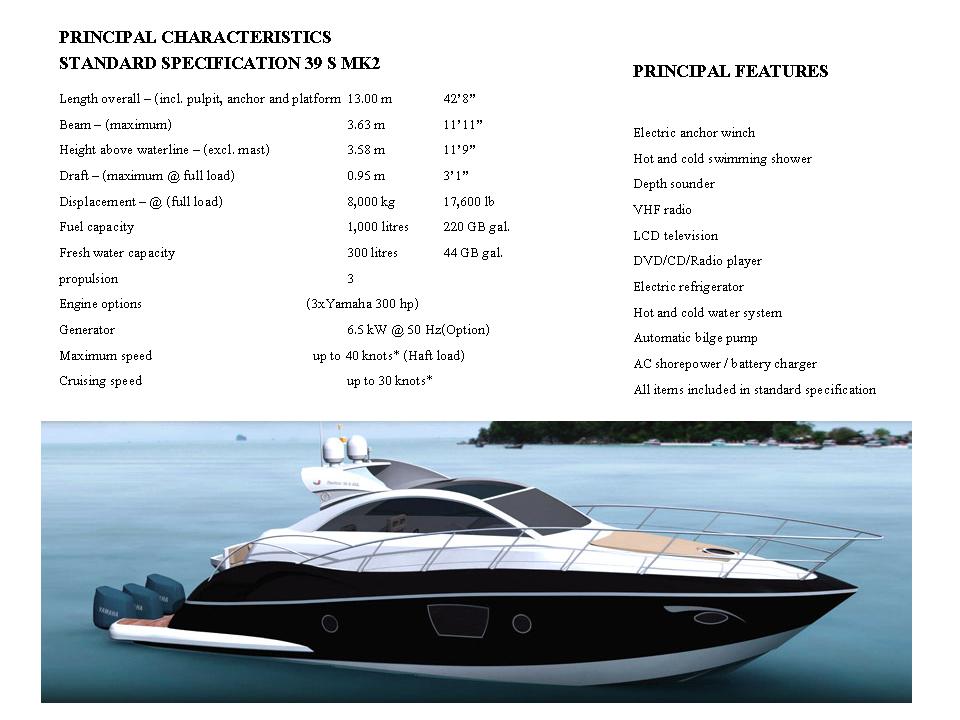 สเปกของเรือลำนี้ครับ  ก่อนทดสอบตั้งไว้ 40 knot กับขนาดเรือ 42 ฟุต 