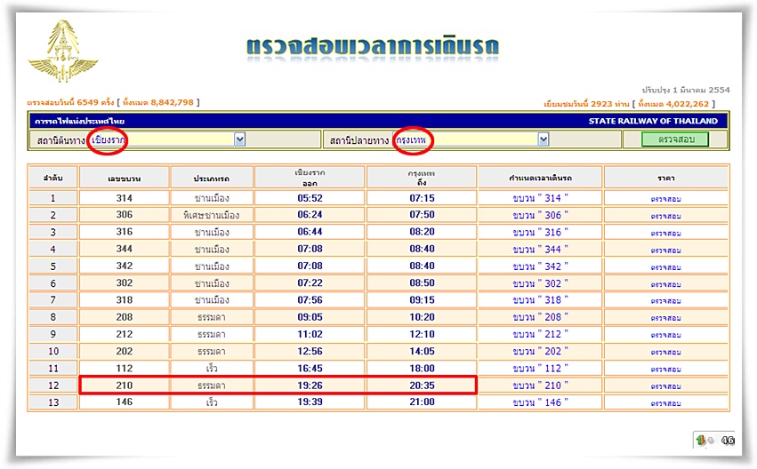 19.26 น. เวลาขากลับ จาก เชียงราก ไป หัวลำโพง  :grin: 