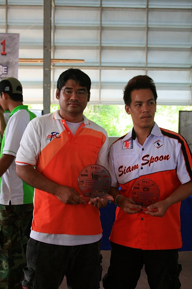 ยินดีด้วยอีกครั้งคับ :cheer: :cheer: :cheer: :cheer: :cheer: