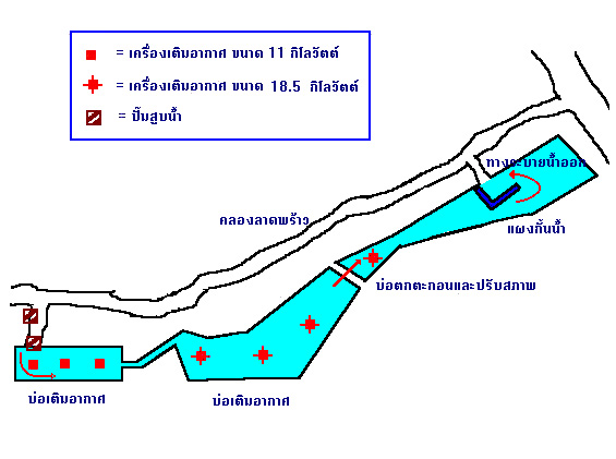 บึงพระราม 9 (กทม.)